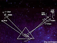 image of the orion theory
